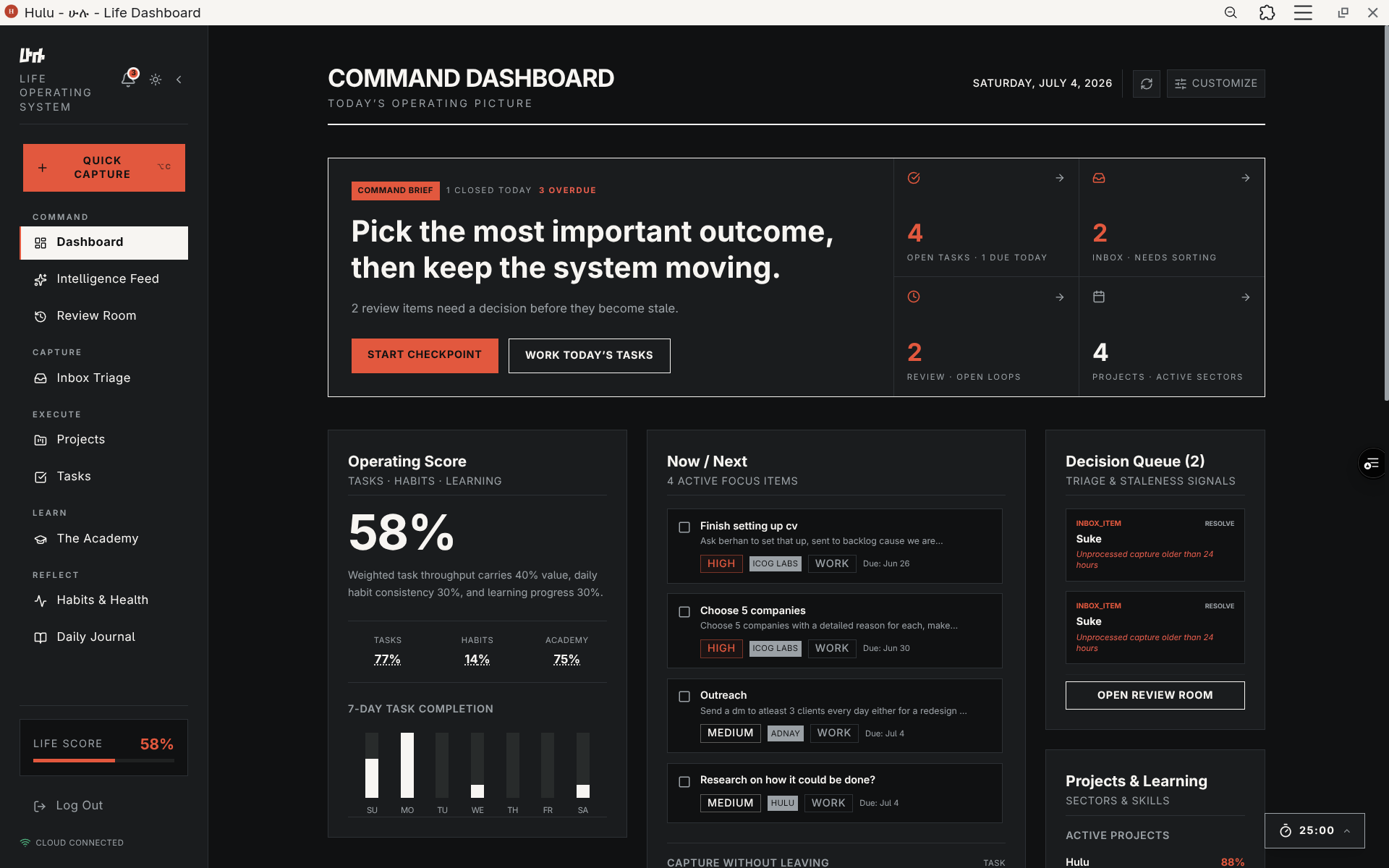 Hulu command dashboard showing daily priorities, capture, and system modules.